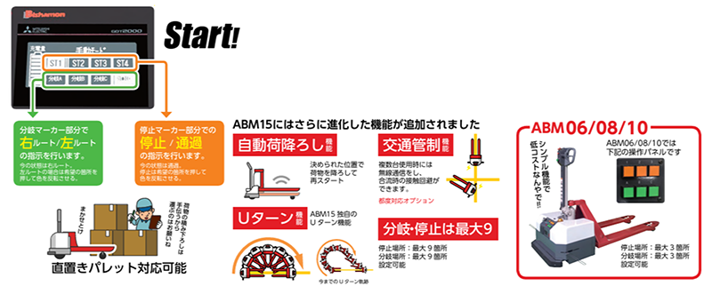 ガイドボット事例01