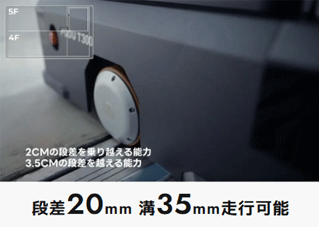 段差20mm　溝35mm走行可能